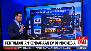 VIDEO: Tren Kendaraan Listrik Meningkat, Pasar Otomotif Berubah