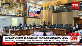 VIDEO: Menkes: Campak Jauh Lebih Menular Dibanding COVID-19