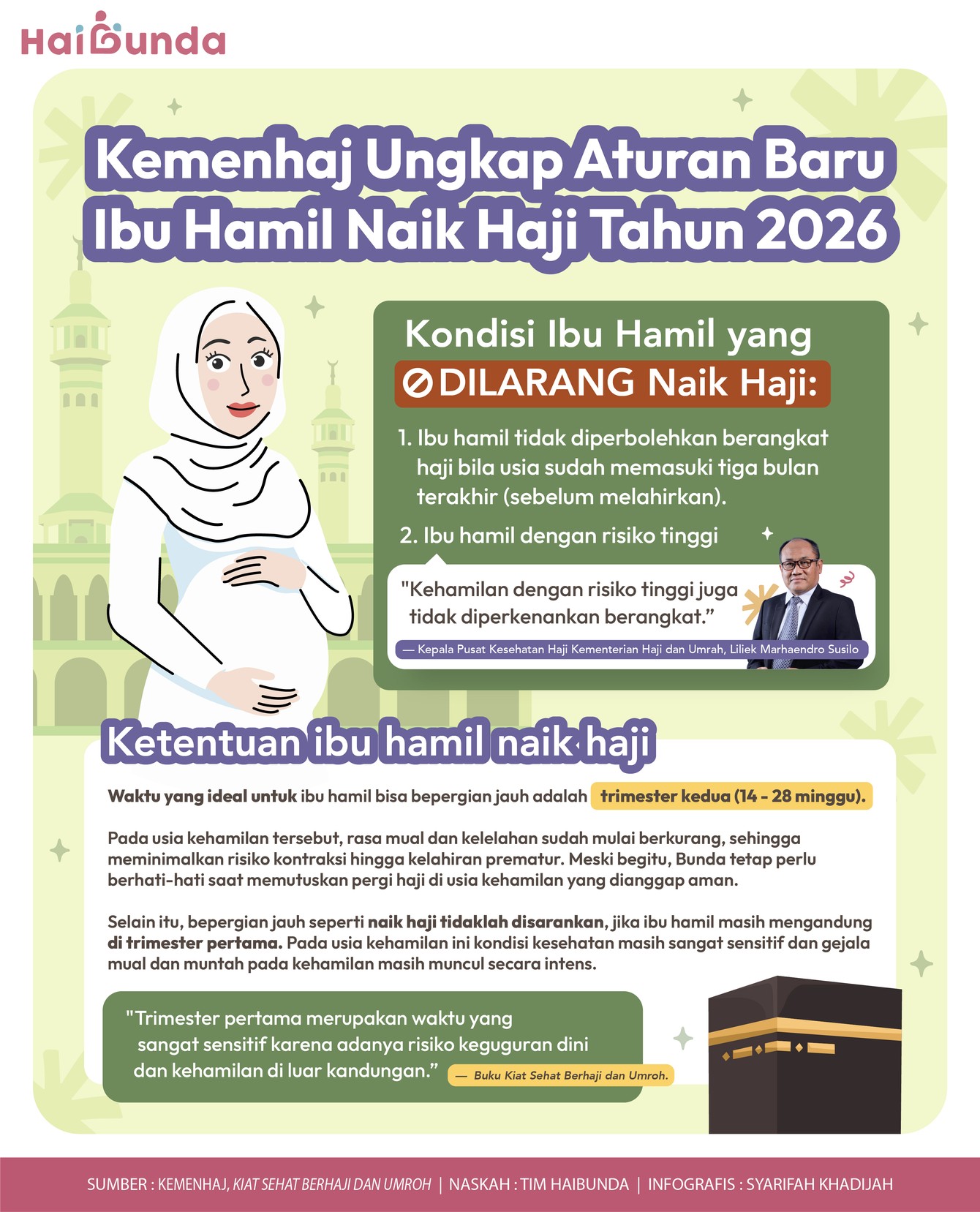 Kemenhaj Ungkap Aturan Baru Ibu Hamil Naik Haji Tahun 2026