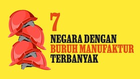 INFOGRAFIS: 7 Negara dengan Buruh Manufaktur Terbanyak