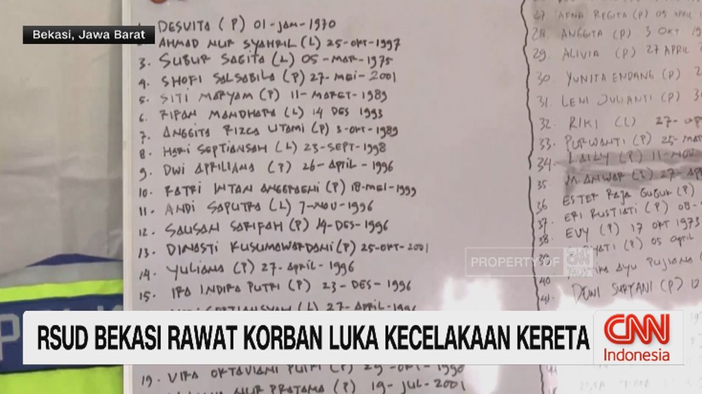 VIDEO: RSUD Bekasi Rawat Korban Luka Kecelakaan Kereta