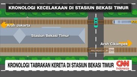 VIDEO: Kronologi Tabrakan Kereta di Stasiun Bekasi Timur