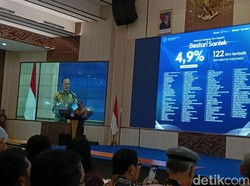 122 Tim Periset Lolos Pendanaan Bestari Saintek, Total Rp 57 M