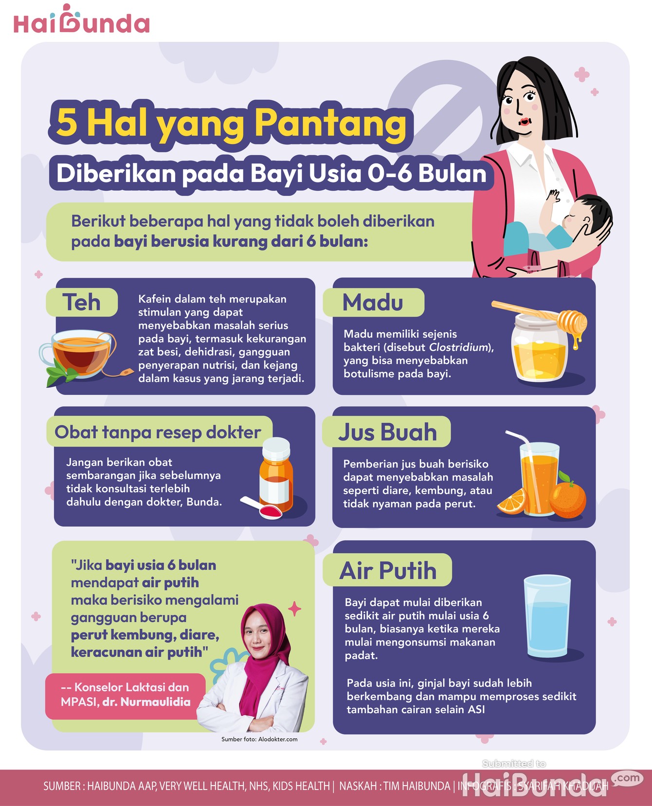Infografis 5 Hal yang Pantang Bunda Berikan ke Bayi Usia 0-6 Bulan