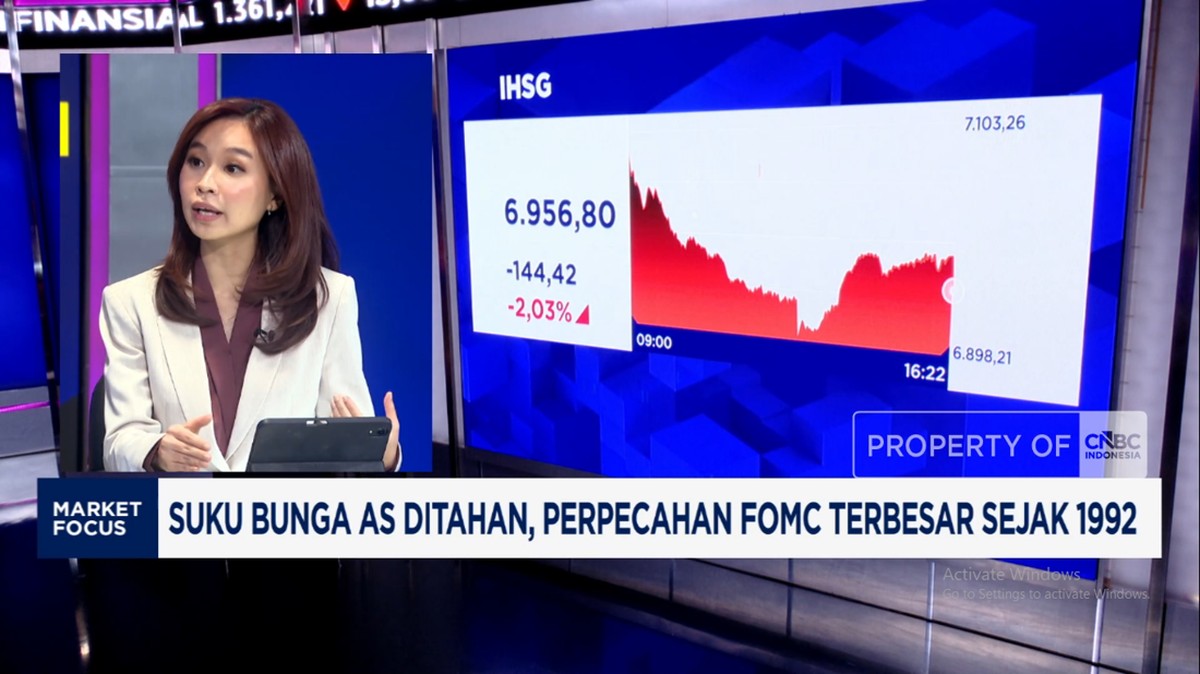 Video:AS Tolak Proposal Iran,IHSG Melemah 2% dan Rupiah ke Rp 17.300/USD