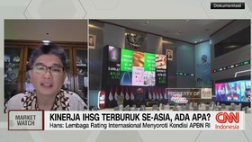 VIDEO: Kinerja IHSG Terburuk Se-Asia, Ada Apa?