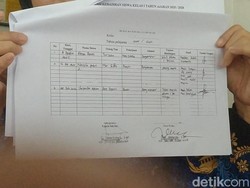 Viral Siswa SD di Pemalang Mogok Sekolah Usai Ortu Kritik MBG-LKS