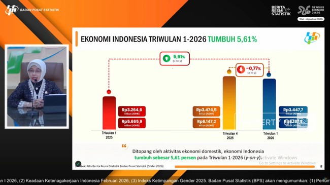 Video: BPS Catat Pertumbuhan Ekonomi RI 5,61% di Kuartal I-2026