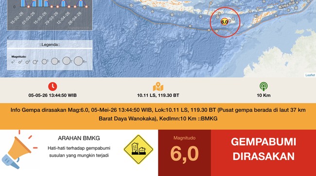 Gempa Dangkal M6,0 Hantam Laut di Sumba Barat, Terasa Sampai Denpasar