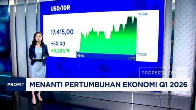Video: Rupiah Sentuh Level Terlemah Sepanjang Sejarah Rp 17.400/USD