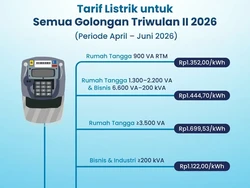 Tarif Listrik PLN Mei 2026 per kWh Subsidi dan Nonsubsidi, Benar Ada Kenaikan?