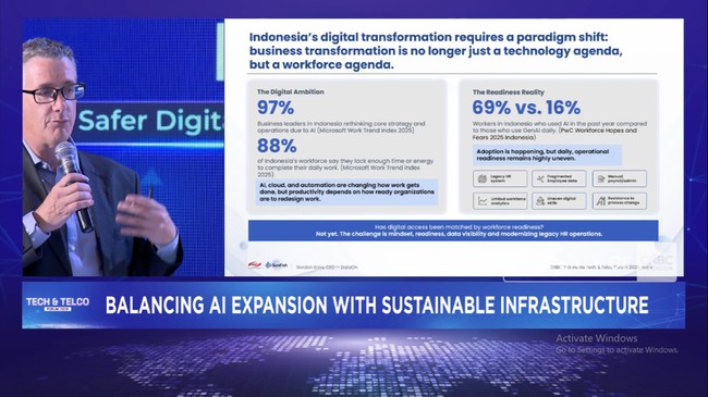 DataOn Kembangkan HRIS Berbasis AI — Transformasi SDM Mulai Terintegrasi Penuh
