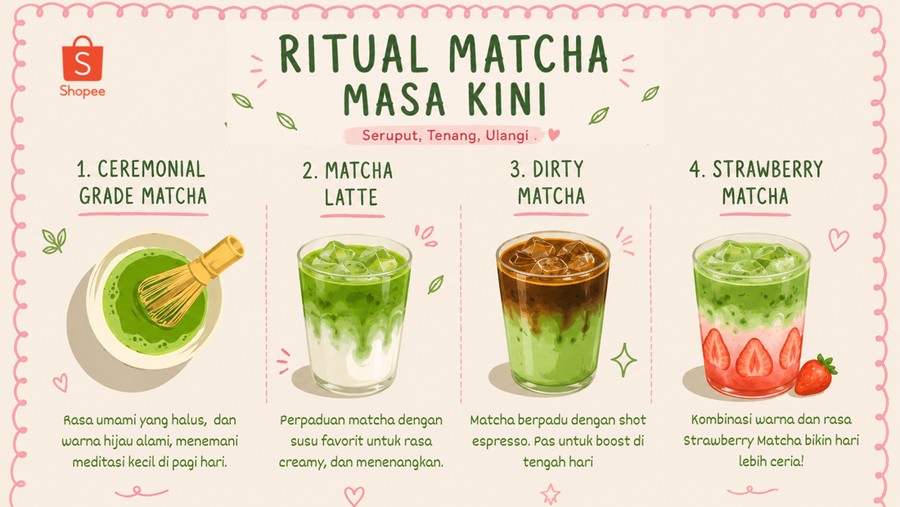 Matcha Shopee