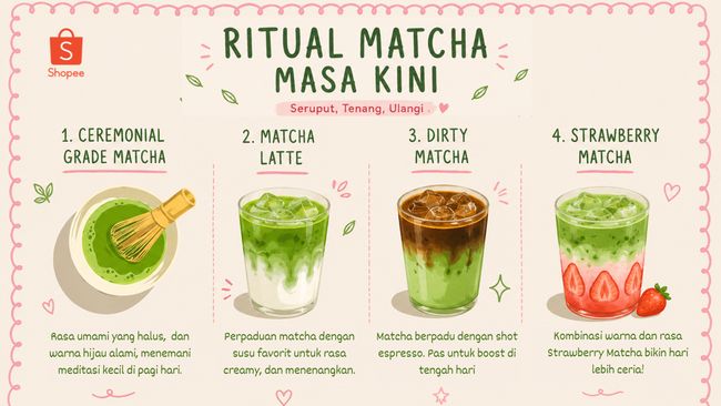 Ritual Matcha Masa Kini: Ciptakan Momen Home Cafe Vibes ala Shopee