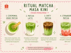 Ritual Matcha Masa Kini: Ciptakan Momen Home Cafe Vibes ala Shopee