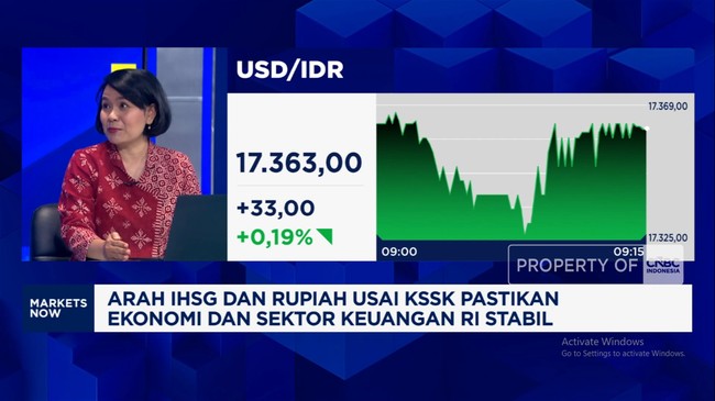 KSSK Jamin Stabilitas Keuangan Q1-2026 Terjaga — Rupiah di Rp17.400 dan Outflow SBN Rp11,7 T Jadi Ujian