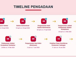Batas Akhir Seleksi Kompetensi Kopdes Merah Putih 2026, Cek Lengkapnya!