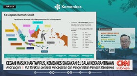 VIDEO:Cegah Masuk Hantavirus, Kemenkes Siagakan 51 Balai Kekarantinaan