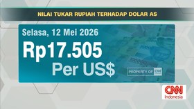 VIDEO: Rupiah Melemah Tembus Level Rp17.500 per Dolar AS