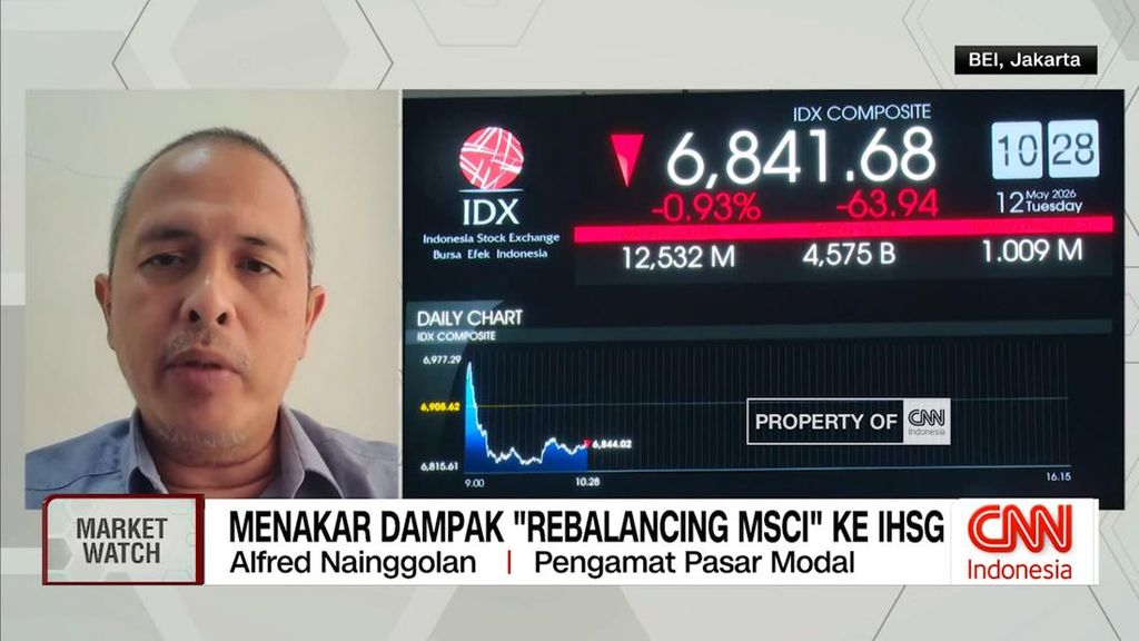 VIDEO: Menakar Dampak "Rebalancing MSCI" ke IHSG