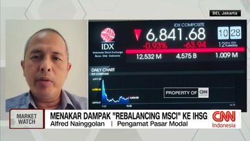 VIDEO: Menakar Dampak "Rebalancing MSCI" ke IHSG