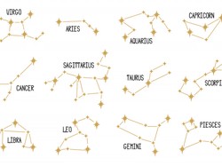 Ramalan Zodiak Mingguan 11-17 Mei 2026