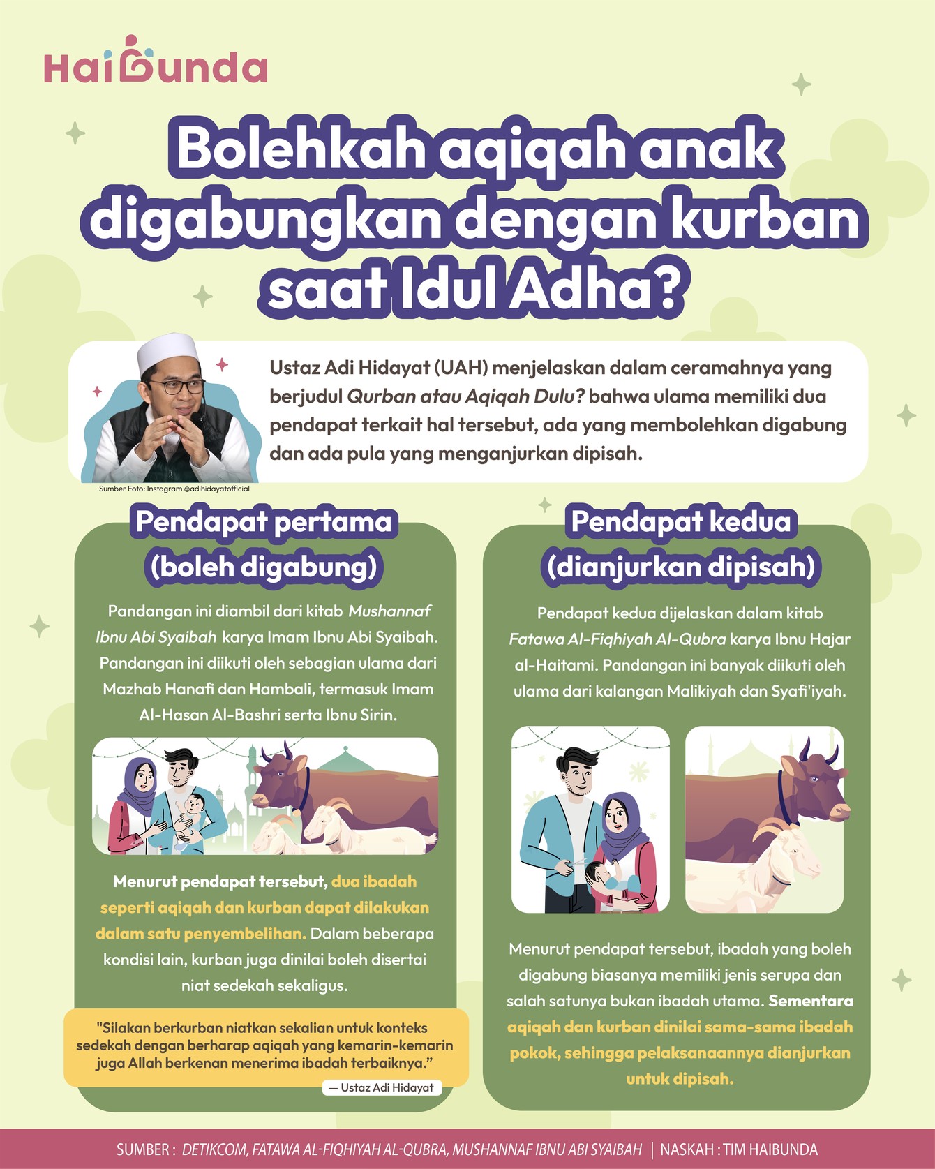 Aqiqah digabung dengan Kurban Idul Adha