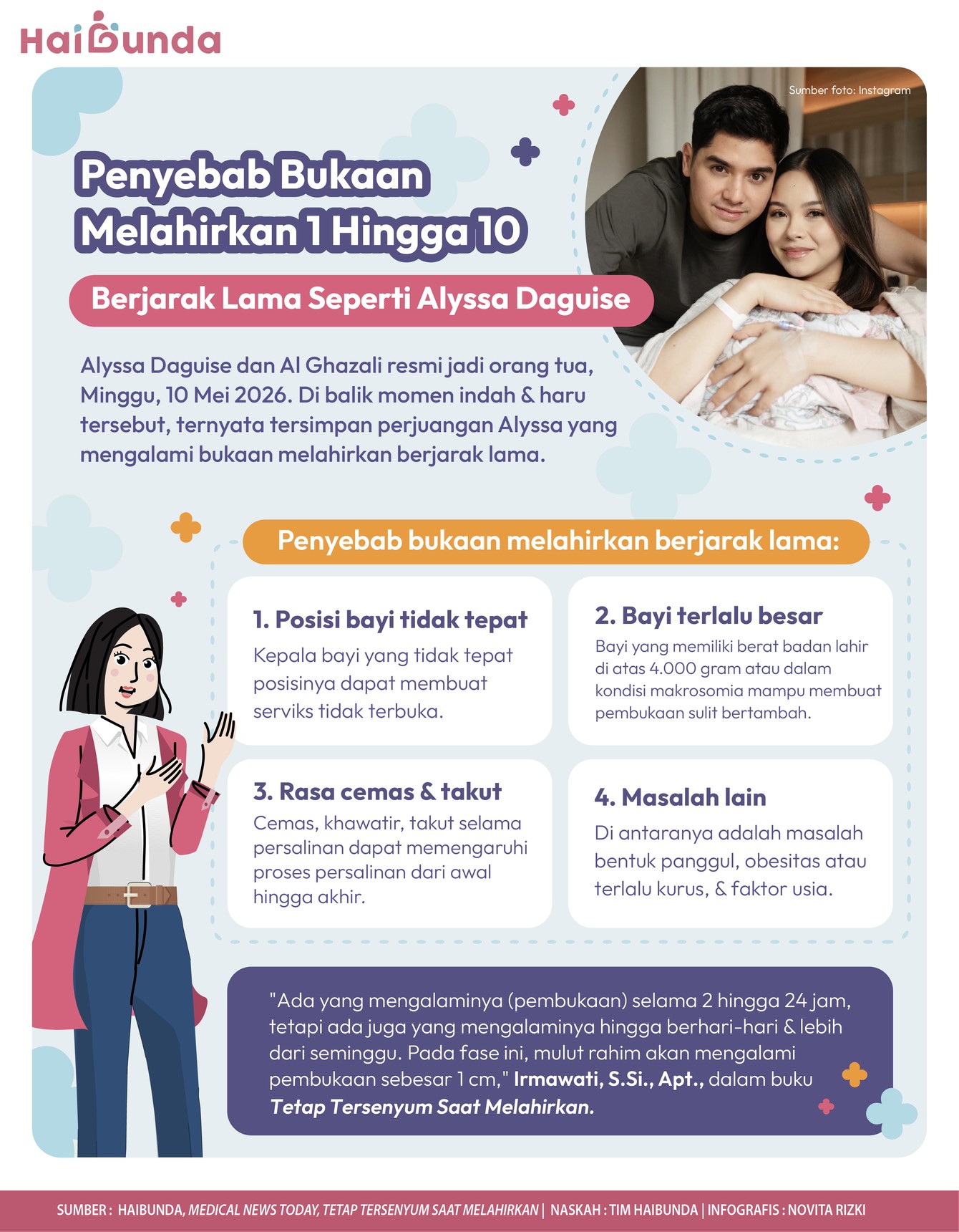 Penyebab Bukaan Melahirkan 1 Hingga 10&NewLine;Berjarak Lama Seperti Alyssa Daguise