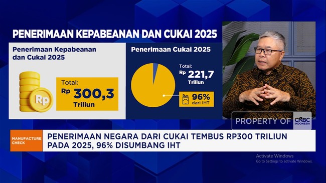 Industri Legal Tertekan, Rokok Ilegal Dilegalkan? Waspadai Dampaknya