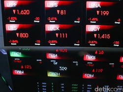 IHSG Ditutup Turun ke Level 6.436