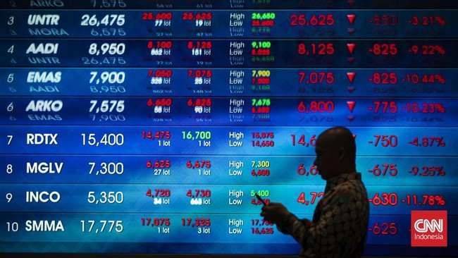 Wakil Ketua DPR RI Sufmi Dasco Ahmad melakukan sidak ke Bursa Efek Indonesia (BEI). Kunjungan dilakukan di tengah Indeks Harga Saham Gabungan (IHSG) yang pagi ini masih tertekan. (CNN Indonesia/Adi ibrahim)