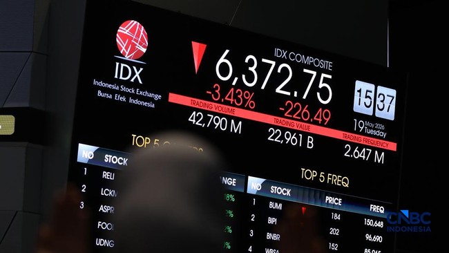 Net Sell Asing Melandai Jelang MSCI Efekftif, Saham Ini Banyak Dibuang