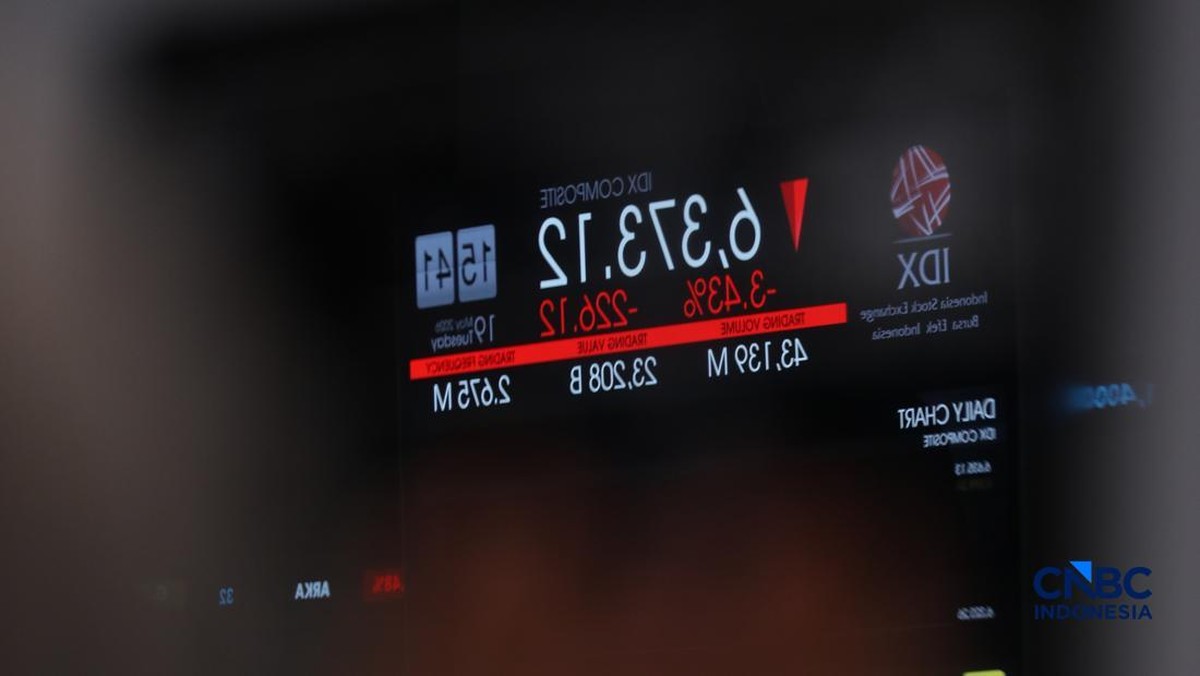 Ada Tiga Saham Masuk Radar UMA Terbaru, Ini Daftarnya