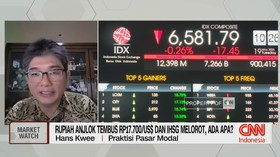 VIDEO: Rupiah Anjlok Tembus Rp17.700/US$ dan IHSG Melorot, Ada Apa?