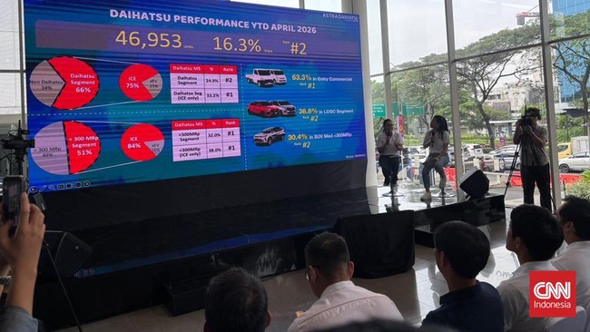 Pasar otomotif nasional menunjukkan sinyal positif hingga April 2026 mencapai sekitar 287 ribu unit atau naik sekitar 7 persen dari periode sama tahun lalu,