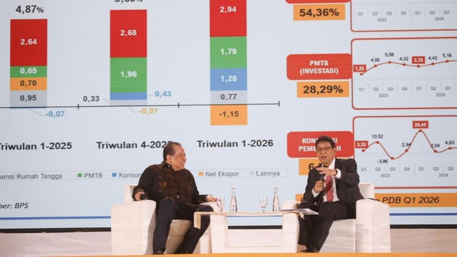 Chairman CT Corp Chairul Tanjung (CT) dan Menteri Keuangan RI, Purbaya Yudhi Sadewa saat menyampaikan pemaparan dalam Jogja Financial Festival 2026 di Jogja Expo Center (JEC), Yogyakarta, Jawa Tengah, Jumat (22/5/2026). (CNBC Indonesia/Faisal Rahman)