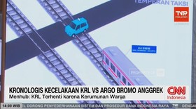 kecelakaan Kereta Api