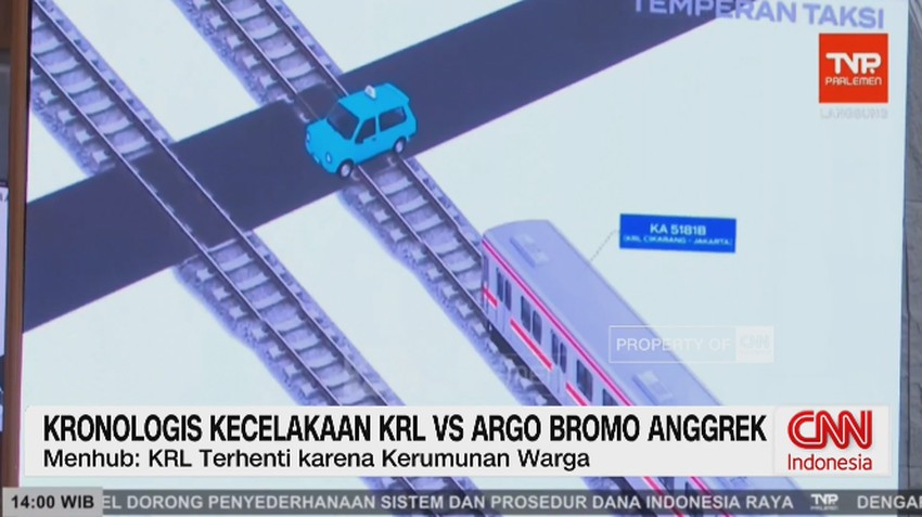 kecelakaan Kereta Api