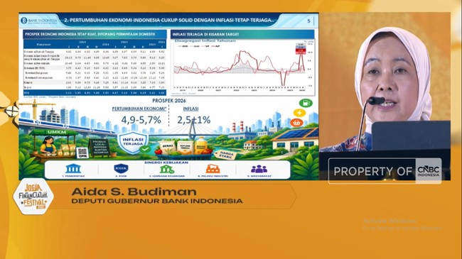 Video: Serunya Belajar Bareng BI Soal Rupiah, Suku Bunga, Inflasi-QRIS