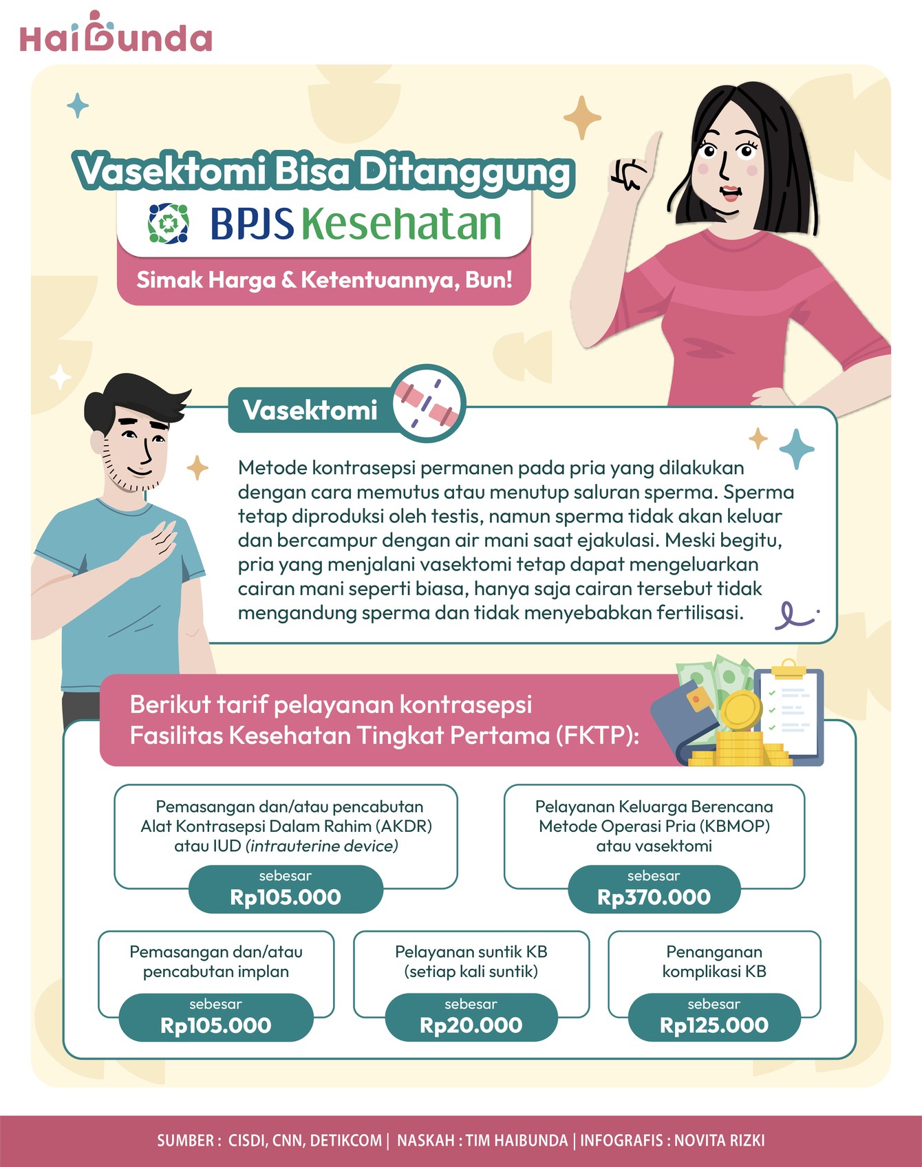 Vasektomi Bisa Ditanggung BPJS Kesehatan