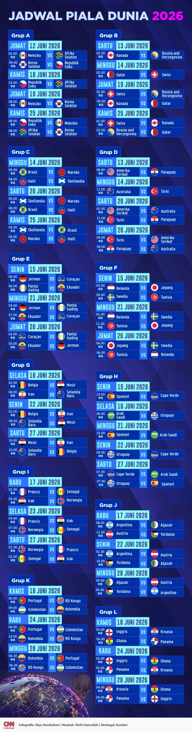 INFOGRAFIS: Jadwal Piala Dunia 2026