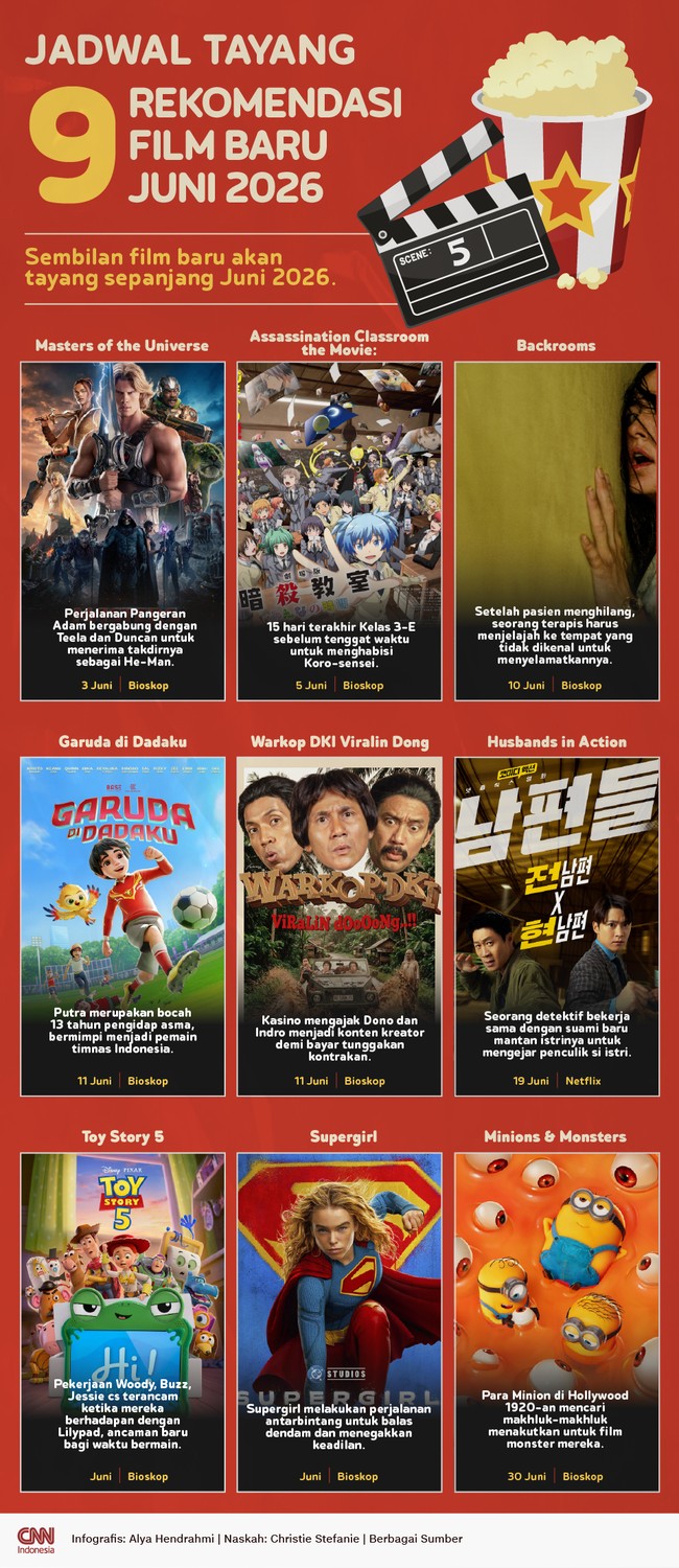 INFOGRAFIS: Jadwal Tayang 9 Rekomendasi Film Baru Juni 2026