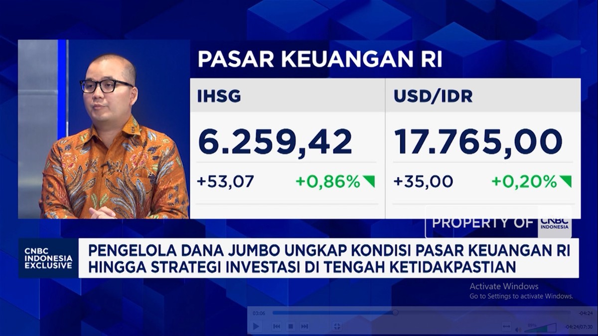 Video: Jurus Investasi MI Saat Sentimen Negatif Hantui IHSG dan Rupiah