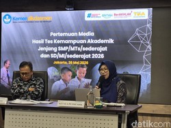 Nilai TKA Bahasa Indonesia SD-SMP Lebih Tinggi Dibanding SMA-SMK, Ini Alasannya