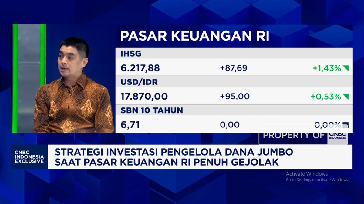 Video: Ini Sentimen Yang Bikin IHSG "Rebound" Saat Rupiah Terus Anjlok