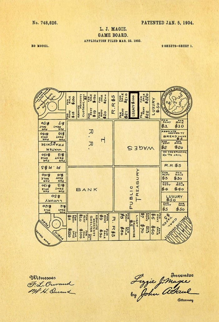 The Landlord’s Game dibuat sebagai bentuk kritik terhadap sistem kapitalisme dan monopoli tanah.