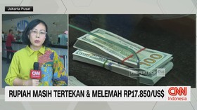 Melihat Pergerakan Nilai Tukar Rupiah Hari Ini