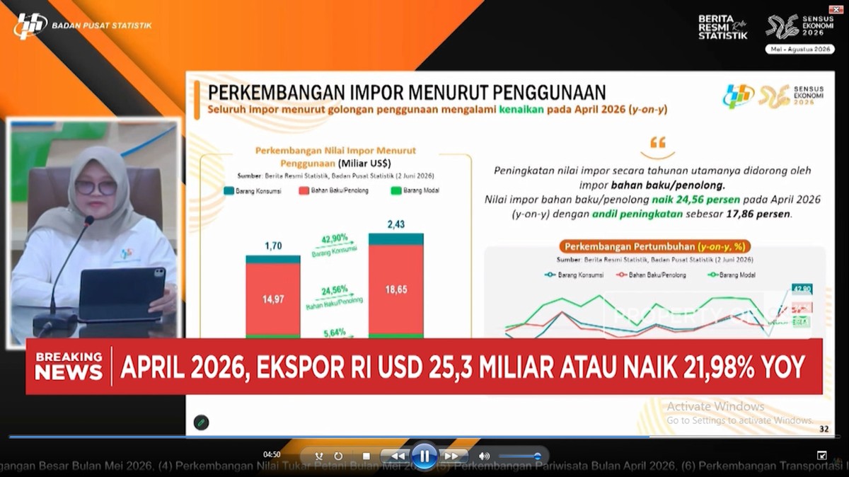 Video: Surplus Neraca Dagang RI Turun Jadi USD 90 Juta di April 2026