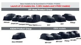 Mitsubishi bakal meluncurkan 13 model baru, termasuk generasi baru Xpander, selama 2026-2030.