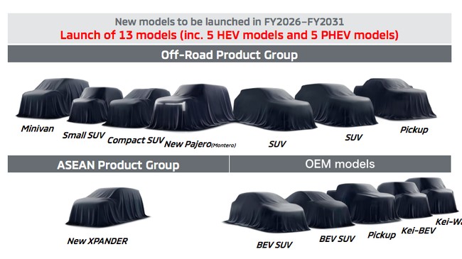 Mitsubishi bakal meluncurkan 13 model baru, termasuk generasi baru Xpander, selama 2026-2030.